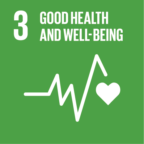 SDG 3: Good Health & Well-Being